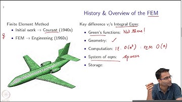 Introduction to the Finite Element Method : History & Overview of the FEM