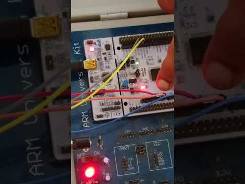 Video DAC Triangular Wave Demonstration