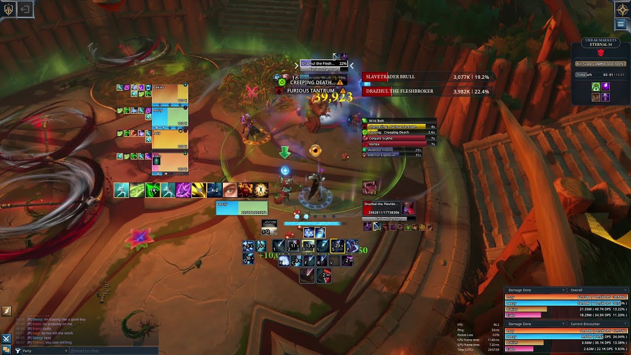 FELLOWSHIP | Urrak Markets 34 | RIME POV