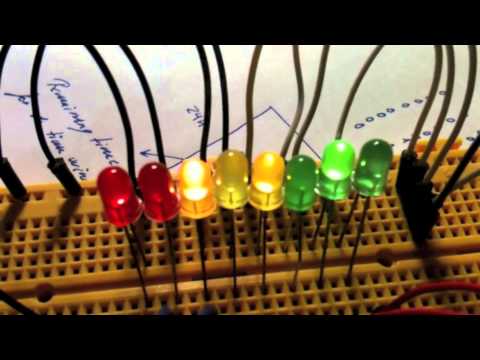 Leds and Node.js