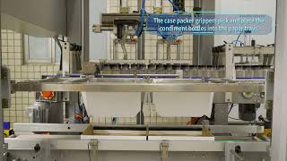 ABB robot palletizer with servo type top load pick and plac case packer for condiment bottles