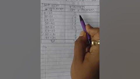 CLASS 8 DATA HANDLING IN ASSAMESE PART 5