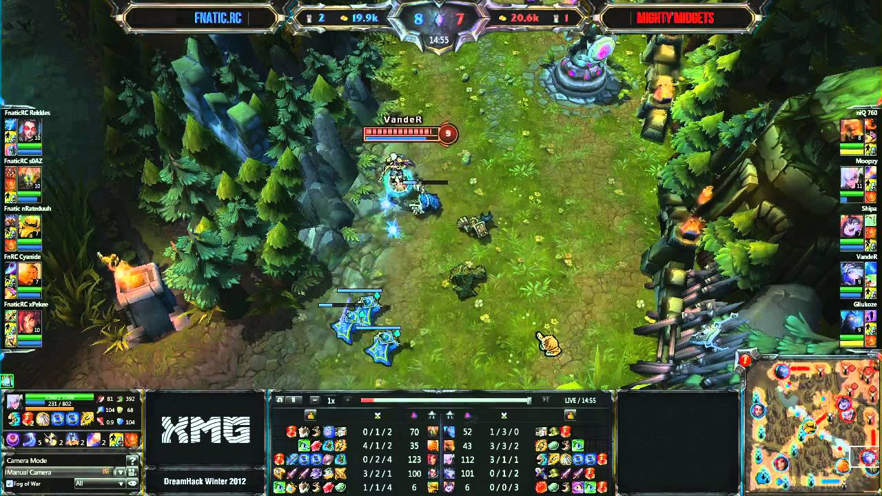 LoL Dreamhack Fnatic.RaidCall vs The Mighty Midgets (Game 1/1)