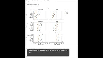 Demo Video for Rich Screen Reader Experiences for Accessible Data Visualization (EuroVis 2022)