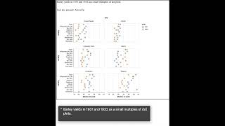Demo Video for Rich Screen Reader Experiences for Accessible Data Visualization (EuroVis 2022)