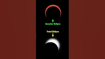 Comparing The “Ring Of Fire” Annular Solar Eclipse To A Total Solar Eclipse
