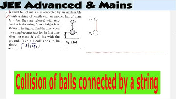12) Impulsive Tensions in strings | A small ball of mass m is connected by an inextensible massless
