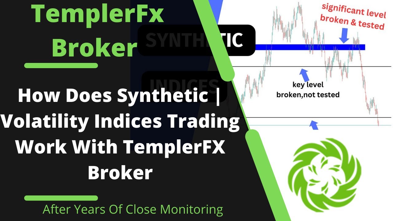 How Does Synthetic Trading Work With TemplerFX Broker