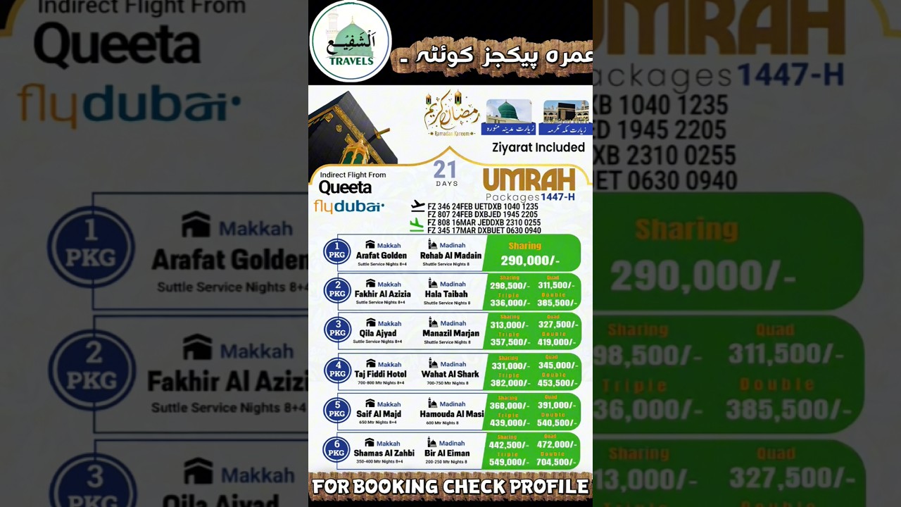 21 Days Umrah Packages #umrah2026 #umrahpackages #quetta