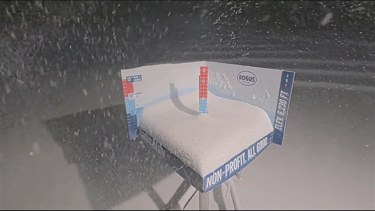 Snow is falling at Bogus Basin