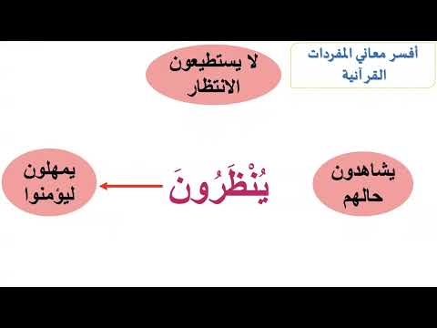 شرح درس الصبر واليقين سورة السجدة 23 30 كامل الصف السادس