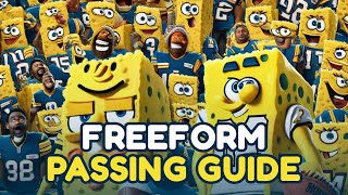 Free Form Passing Guide Madden24