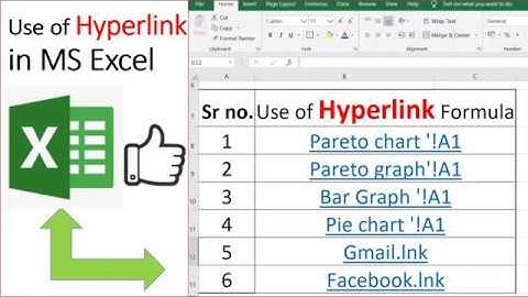 How to use hyperlink formula in Excel sheets. Use of hyperlink in Excel sheets.