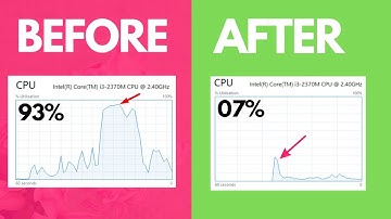 How To Boost Processor or CPU Speed in Windows 10 & Windows 11 (2 Best Tips)