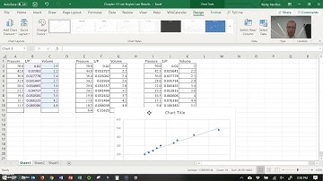 Excel Instructions for Gas Law Labs
