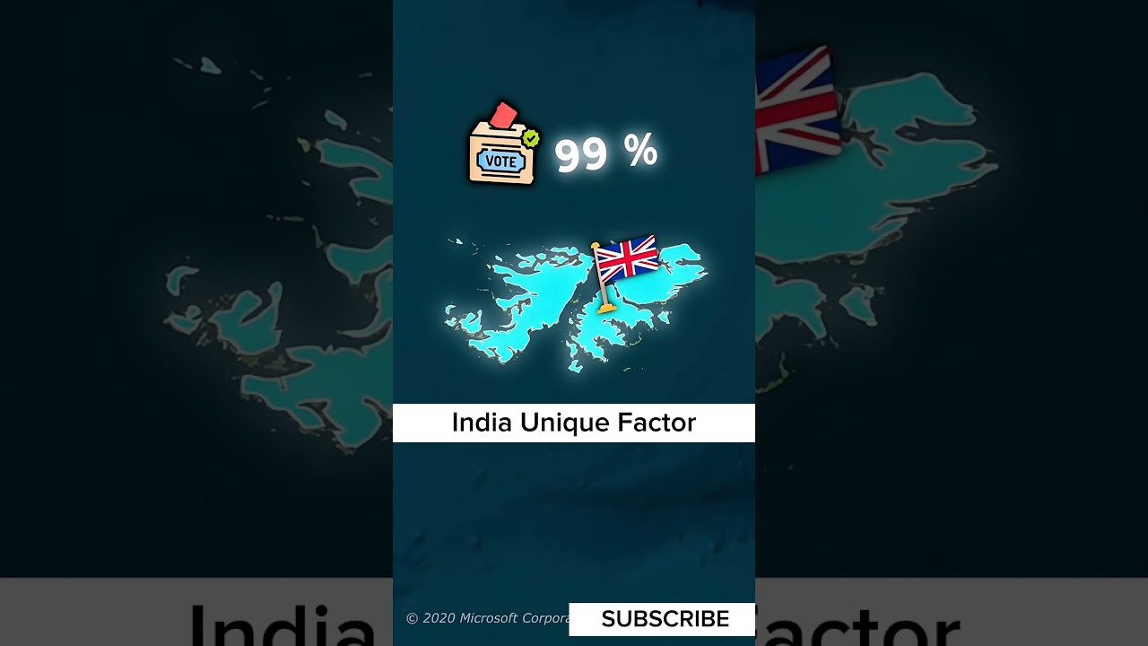 Independence? Nahi Chahiye! 🤯 | Shocked Facts" 