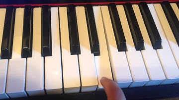 How to play the Tetris melody