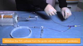Demonstration Of Catheter Insertion And Withdrawal