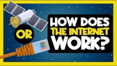 🌐 How the Internet Works in 4 Minutes | Simple Animated Breakdown | Mr. Patel Info Tech