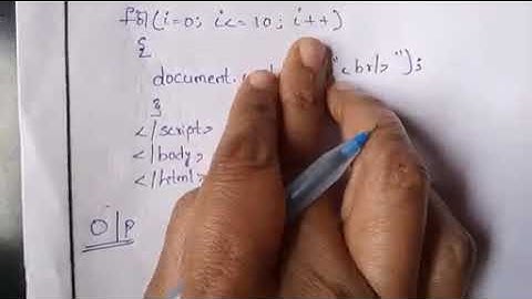 LOOPS IN JAVASCRIPT IN TELUGU