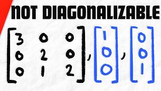 Show a Triangular Matrix isn't Diagonalizable | Linear Algebra Exercises