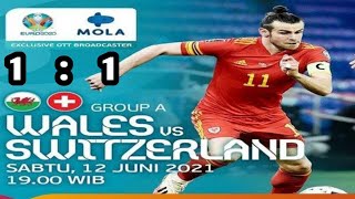 Wales Vs Swiss 1-1 - Extended Highlights & All Goals 2021 HD