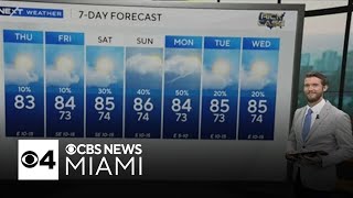 South Florida Weather for Thursday 5/1/2025 6AM