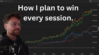 Win Every Day as a Poker Player