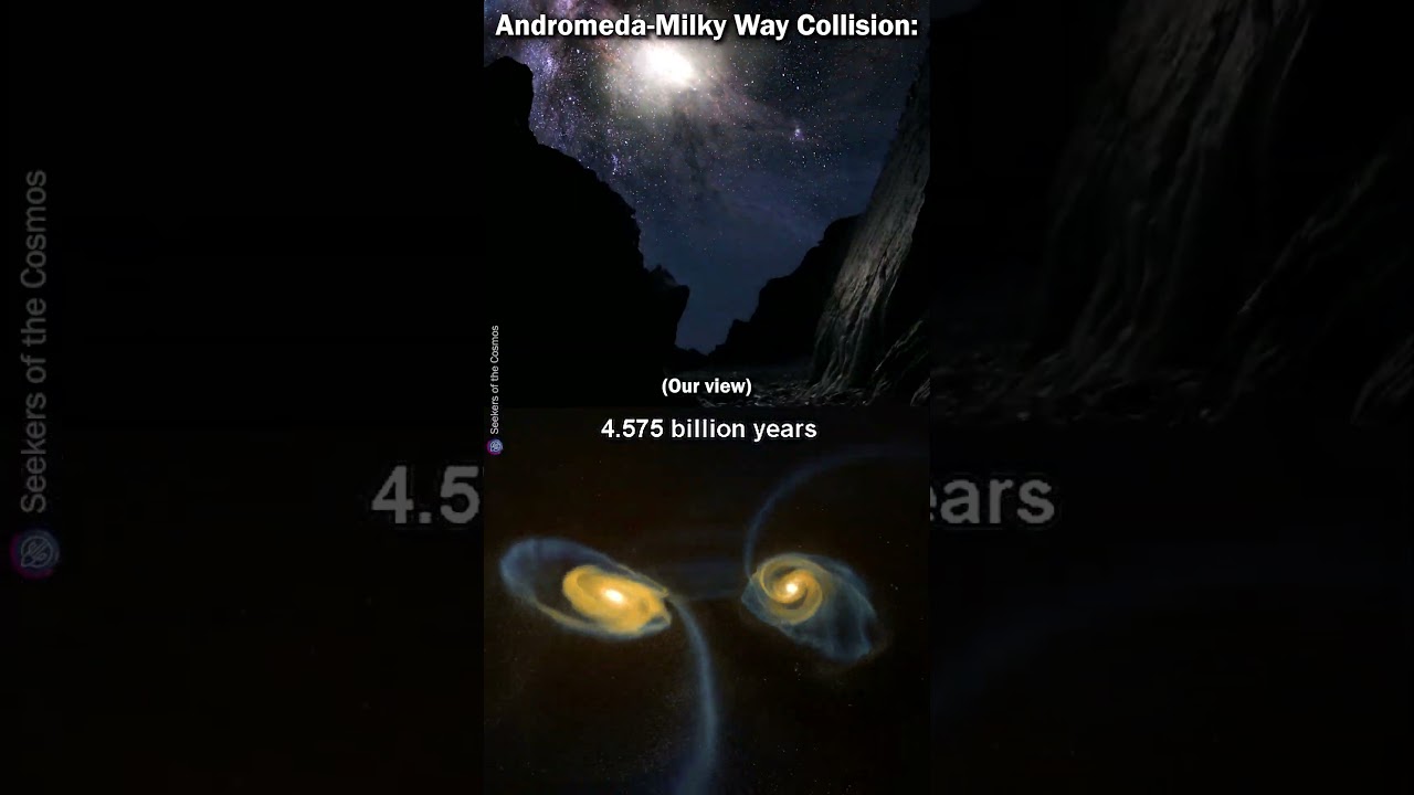 Milkomeda Timelapse | Milky Way and Andromeda Collision