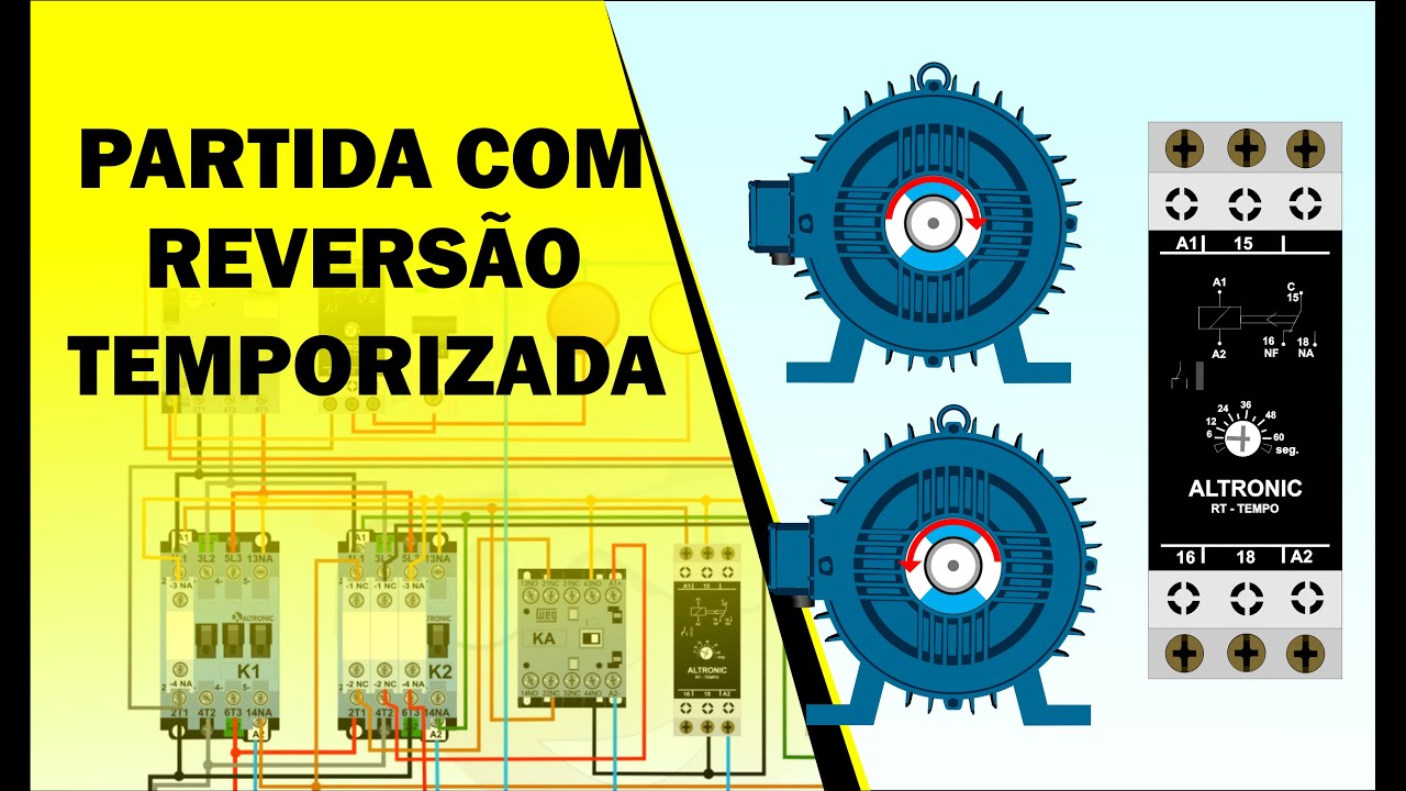 Partida com Reversão Temporizada