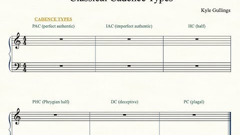 Classical Cadence Types