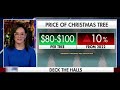 The 12 Days of Bidenflation