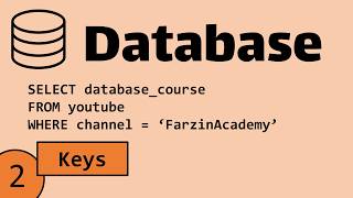 Database: Keys