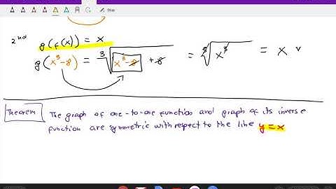 MAC1105 sec 6.2 video 2