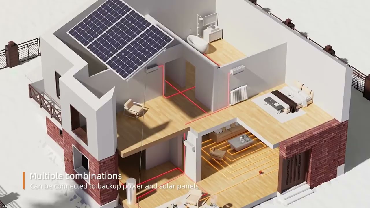 AUX Toplotne pumpe – Efikasno grijanje i hlađenje za vaš dom