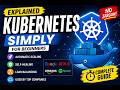 Kubernetes Explained Simply