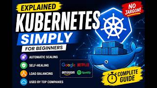 Kubernetes Explained Simply