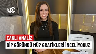 Bitcoin ve Altcoin'ler: Dip Göründü mü? - Canlı Analiz