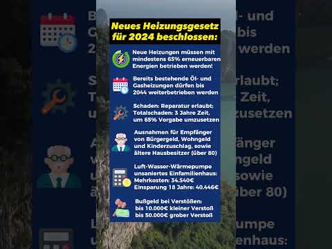 Neues Heizungsgesetz: Das