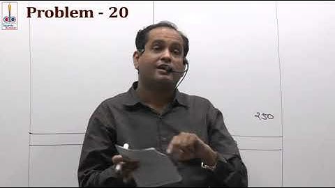 Lecture 15: NPO Final A/c- CA Foundation : by CA Sandeep M. Jain (Desarda) 82750 33158