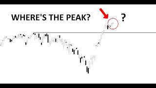 Technical Analysis of Stocks: SPY / QQQ / NVDA / TSLA / AMD / PLTR / MU / INTC