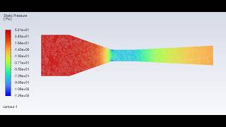 Project 3 : 2D wind Tunnel Simulation