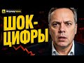 Шокирующие данные: Милов раскрыл то, что скрывали | Неожиданные цифры