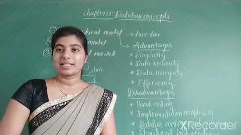 CHAPTER 13: DATABASE CONCEPTS