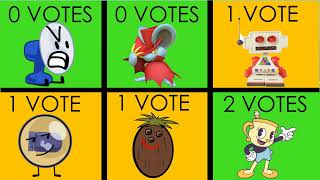 CHARACTER BOYS RANDOM CHARACTER VOTING SEASON 2 EPISODE 64