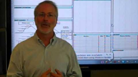 A3 Problem Solving Intro