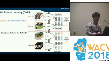WACV18: Disjoint Multi-task Learning between Heterogeneous Human-centric Tasks