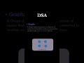 Types of Data Structures