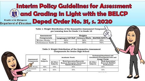 DEPED Grading System New Normal | SY 2020-2021 | Deped Order No. 31, s. 2020 | Newest Update |