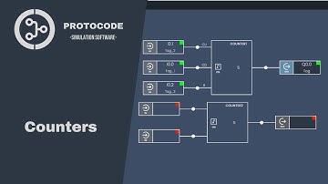 Curso ProtoCode - Programación FBD - Contadores